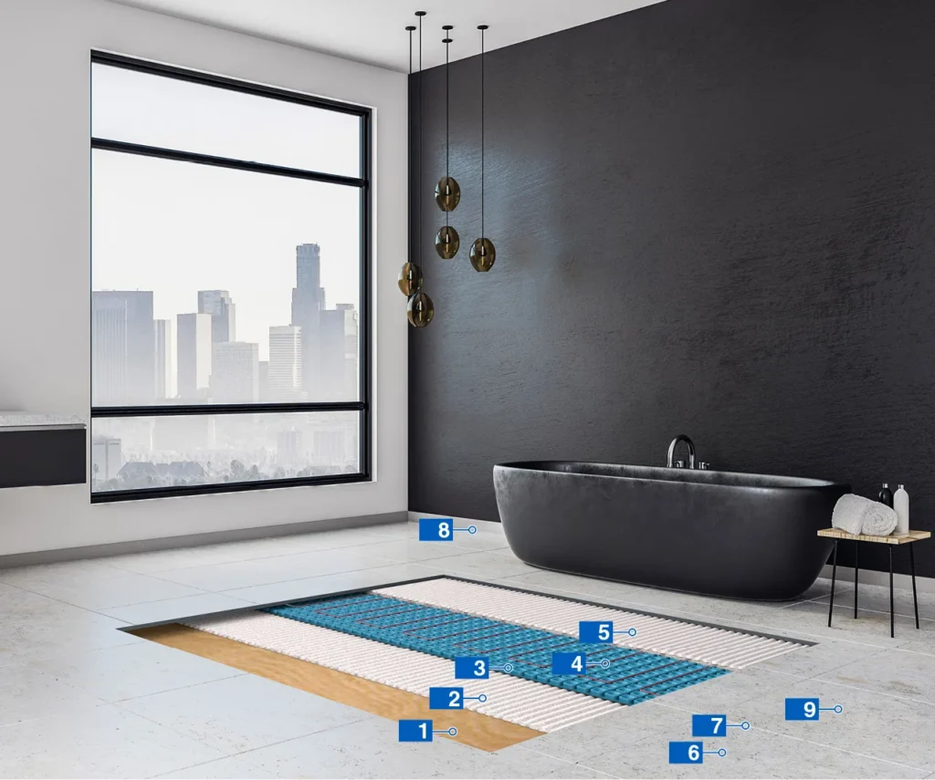 Heated Bathroom floor with membrane and floor heating cables, demonstration to show how heated floors work